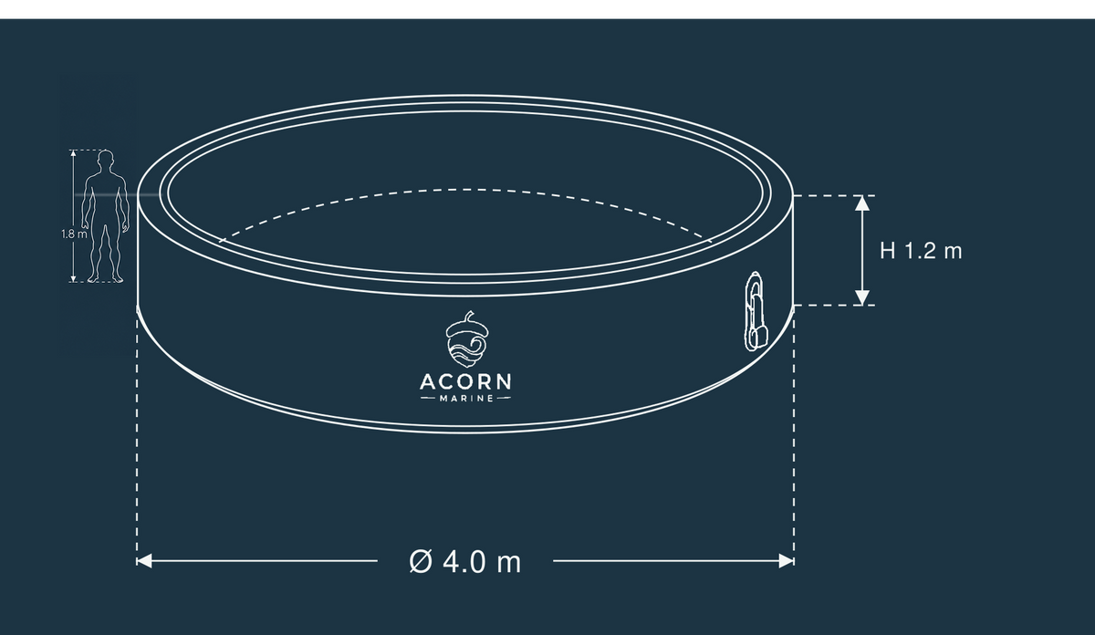 Ø 4.0 m × H 1.2 m