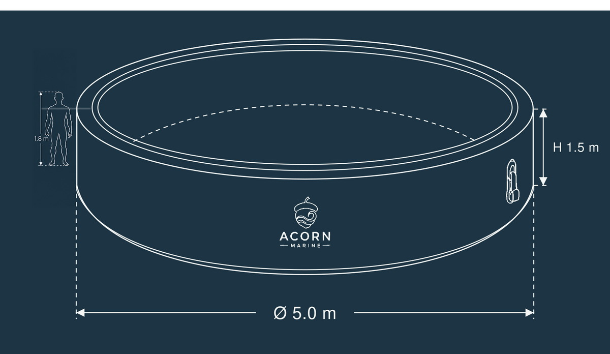 Ø 5.0 m × H 1.5 m